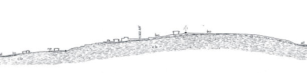 Esempio di sezione geologica