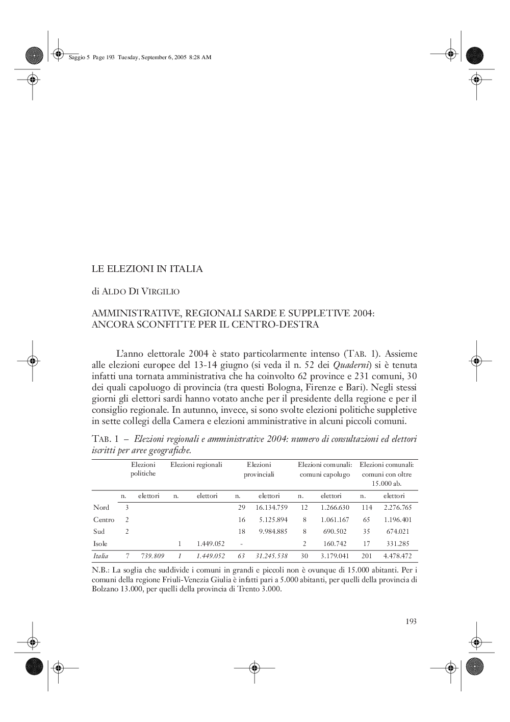 Anteprima