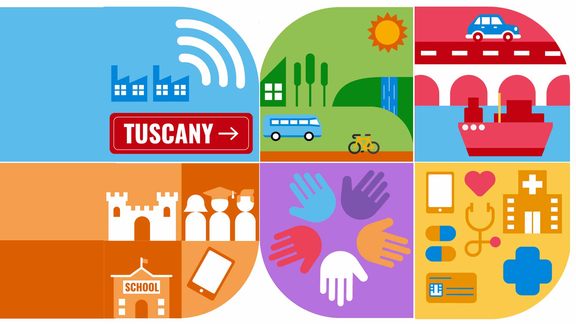 Il PNRR in Toscana