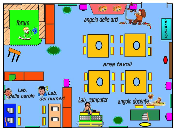 Anteprima