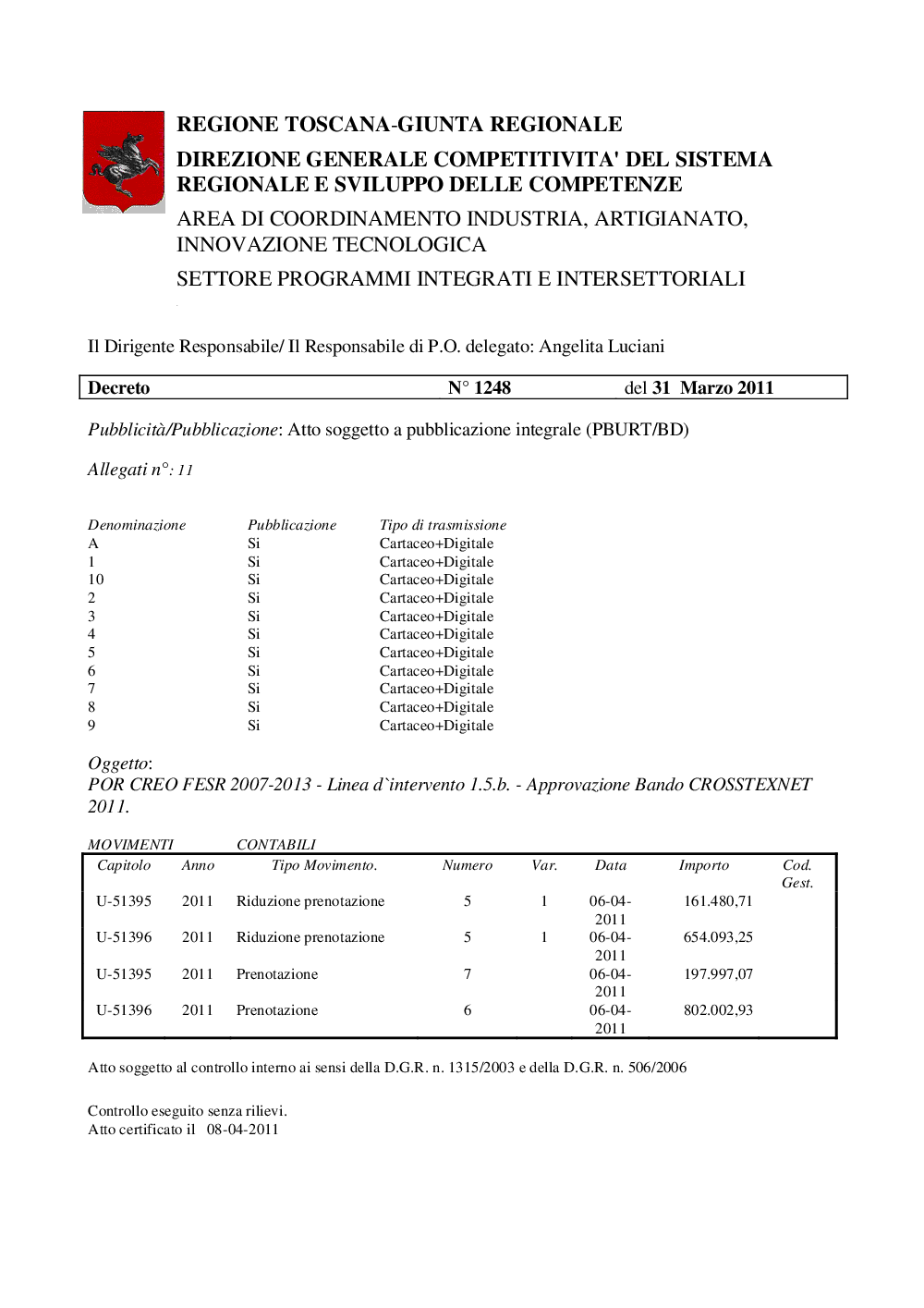 Anteprima
