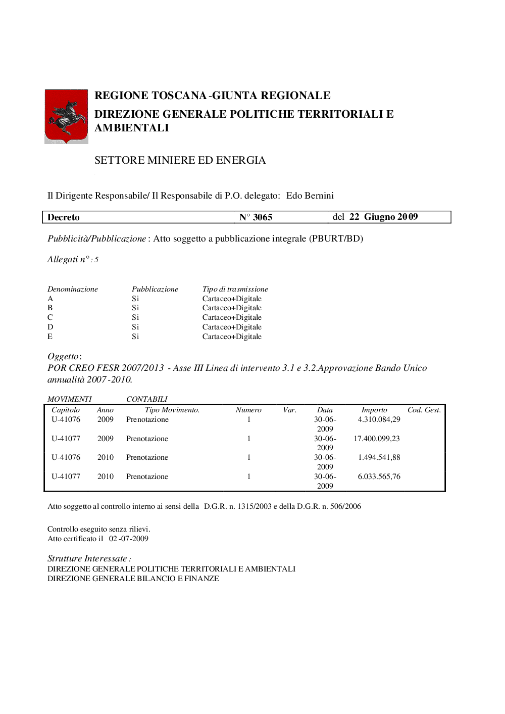 Anteprima