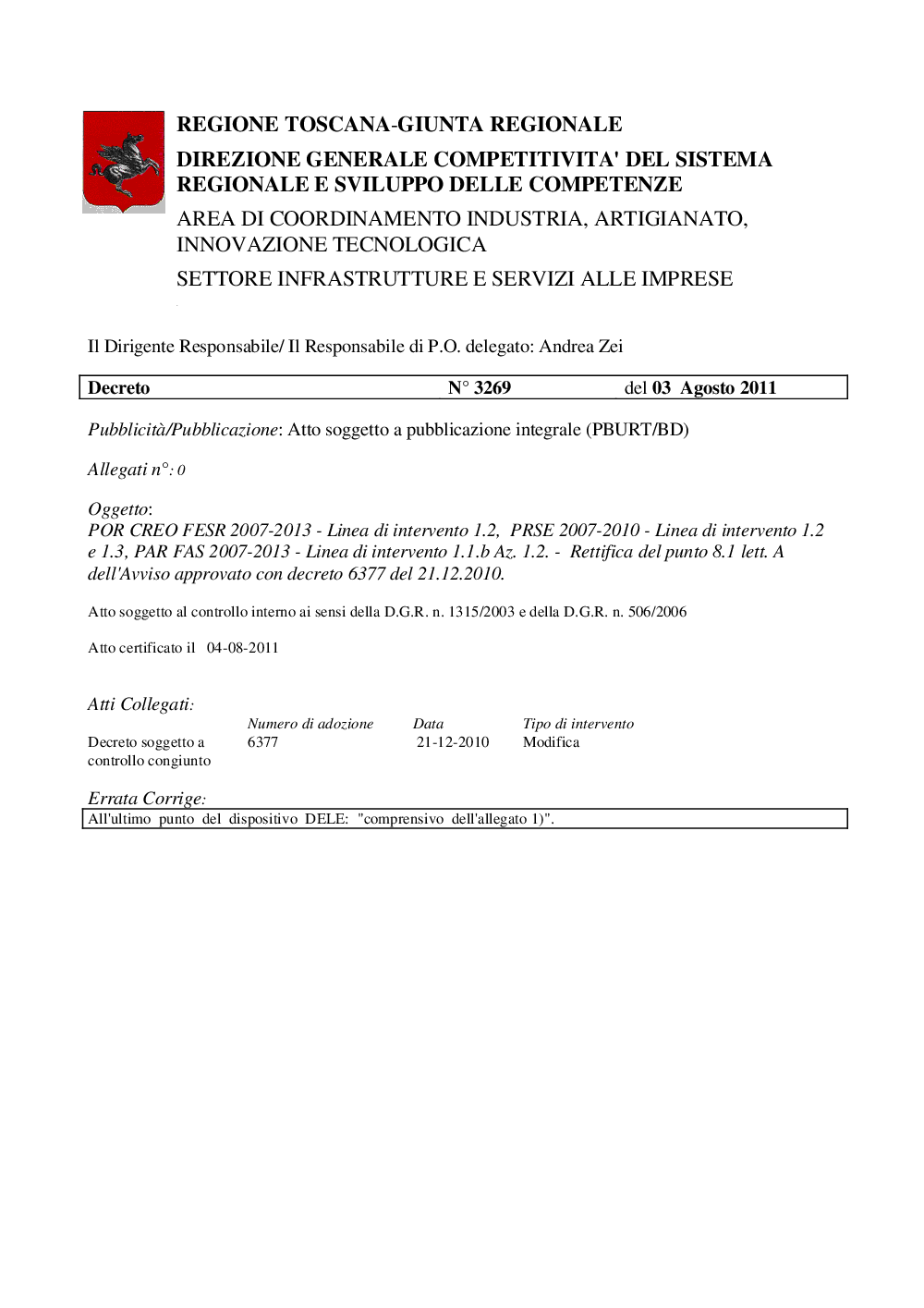 Anteprima