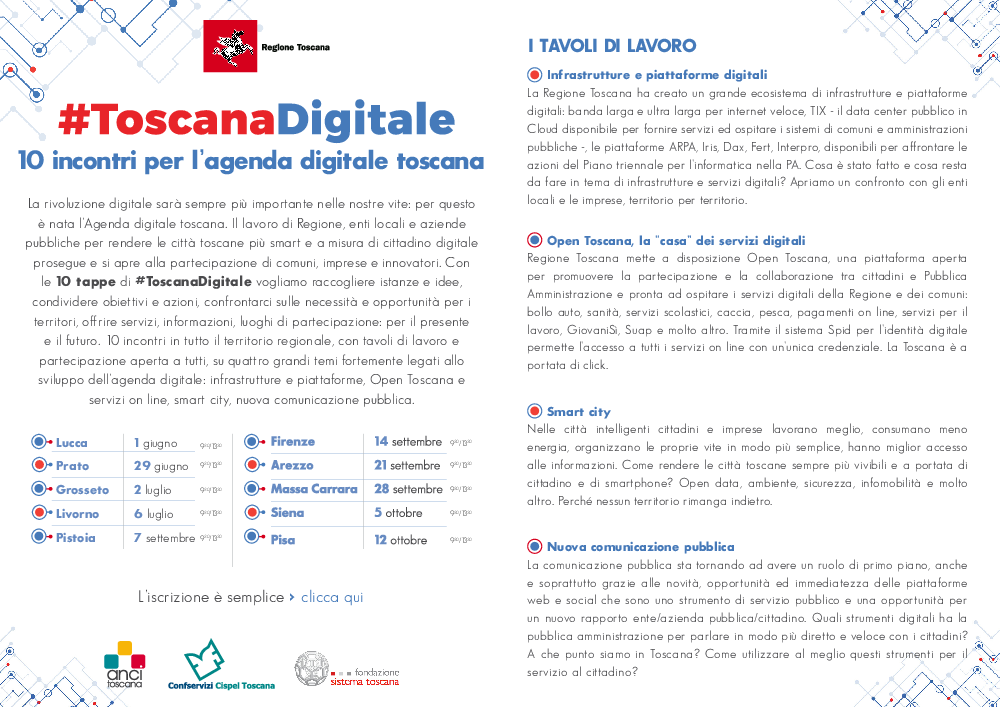 Anteprima