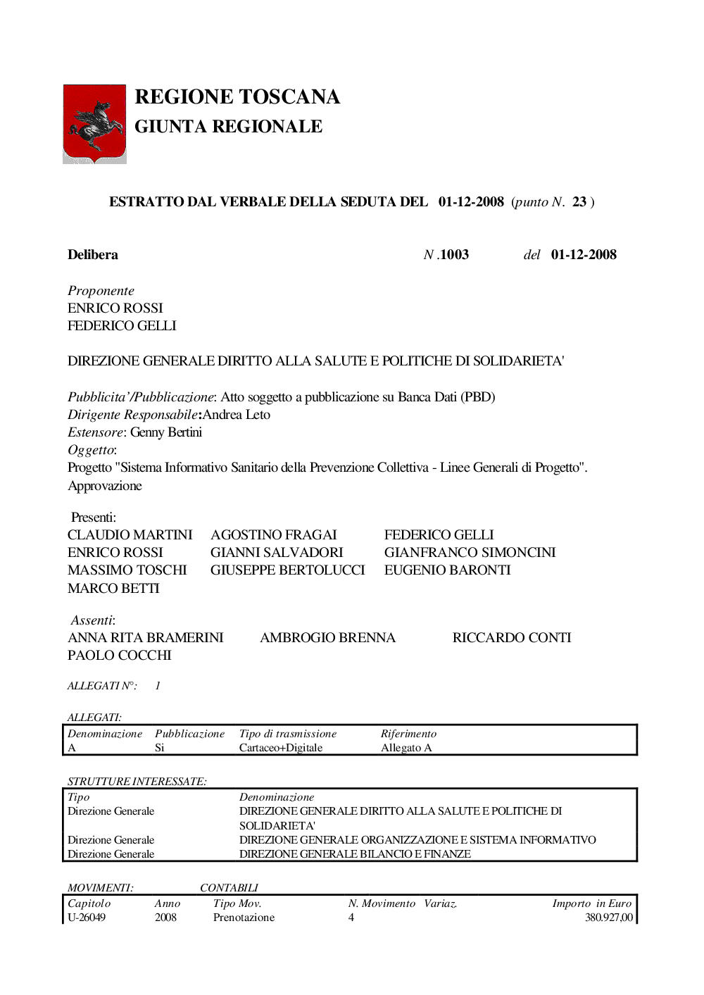 Anteprima