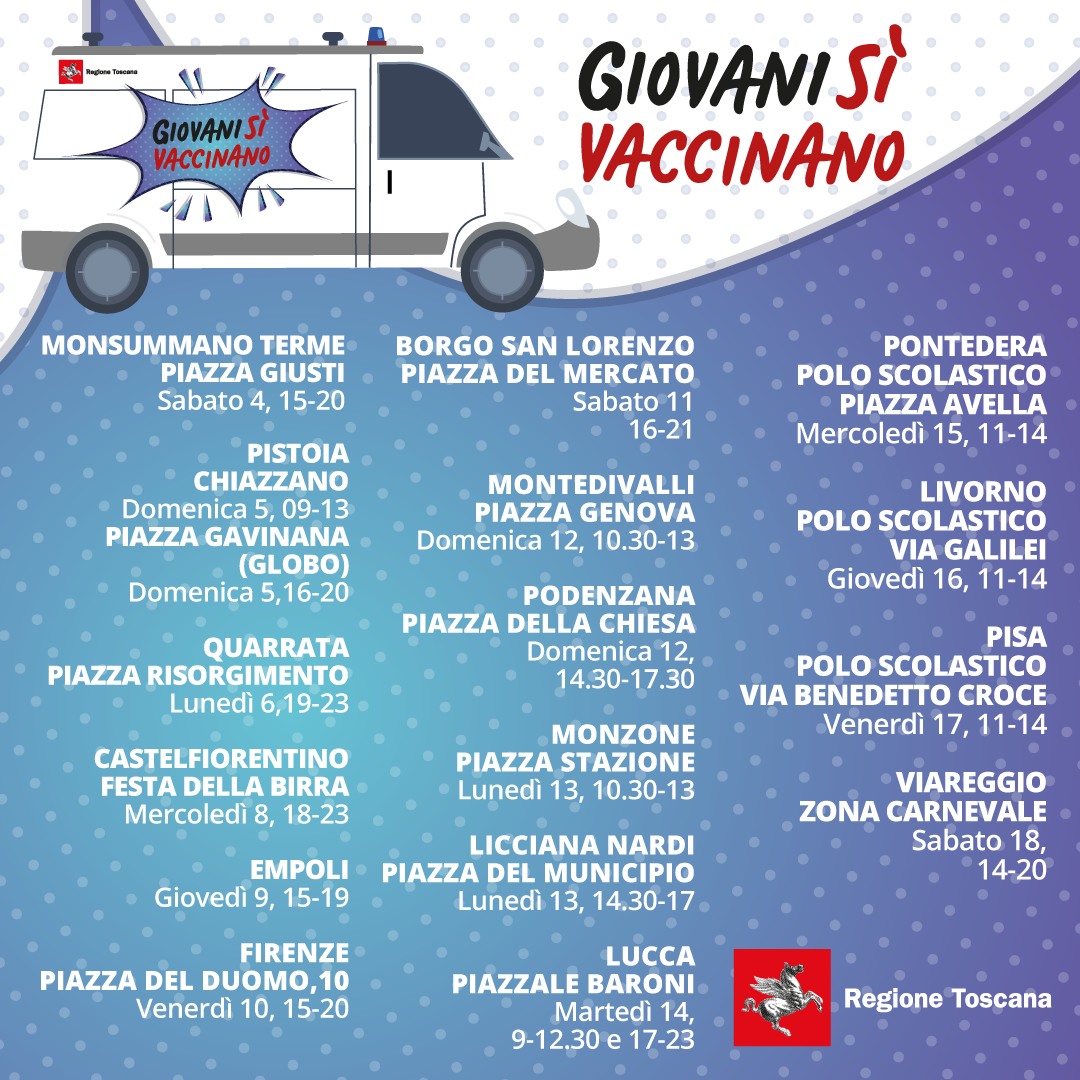GiovaniSìVaccinano, le nuove tappe del camper dal 4 settembre