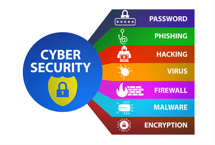 Al Palazzo dei congressi a Firenze l’evento annuale sulla sicurezza informatica