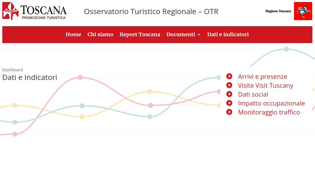 Turismo, nasce l’Osservatorio turistico regionale