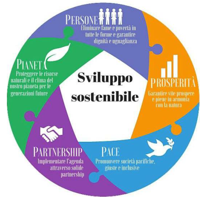 Sviluppo sostenibile, la sfida toscana passa dall’integrazione di politiche e settori