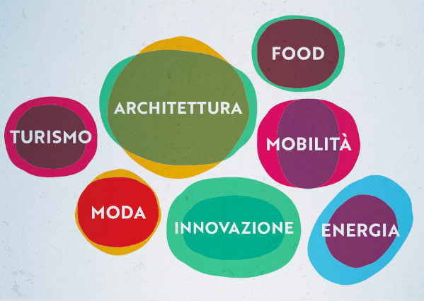 Economia circolare, Ciuoffo oggi a Prato all'inaugurazione di Recò Festival