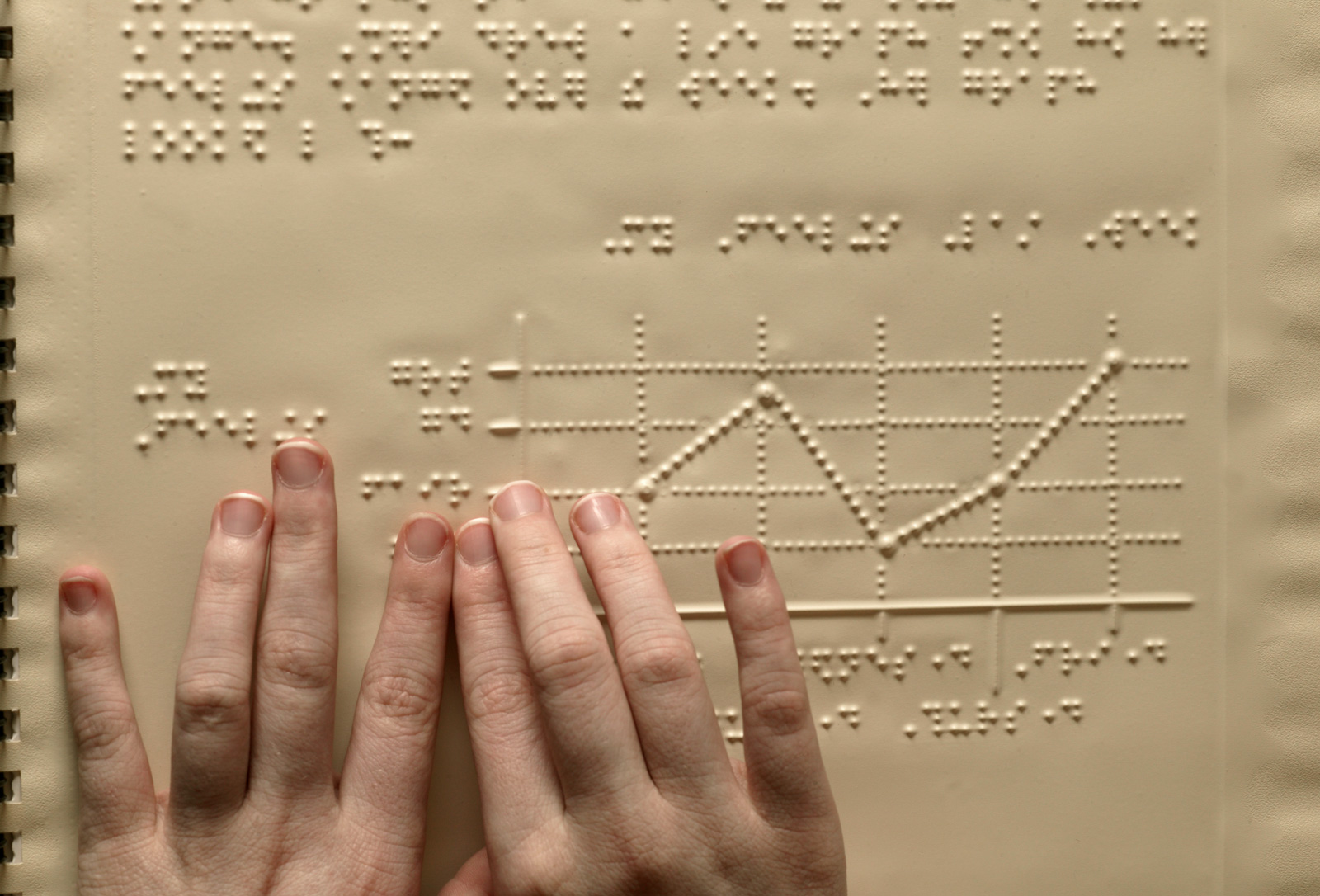 Giornata Braille, Saccardi: