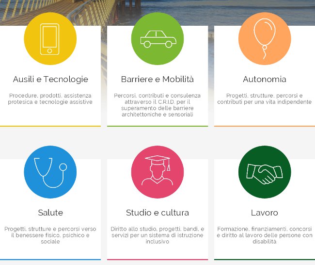 Verso la II Conferenza regionale sulla disabilità: on line il formulario di iscrizione