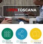 Open Data, Bugli: