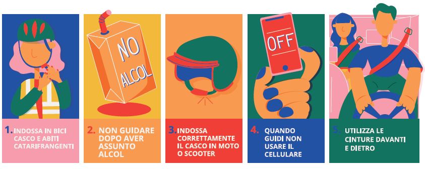 Cultura della sicurezza