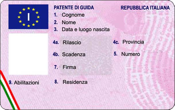 Rilascio/Rinnovo delle patenti di guida speciali
